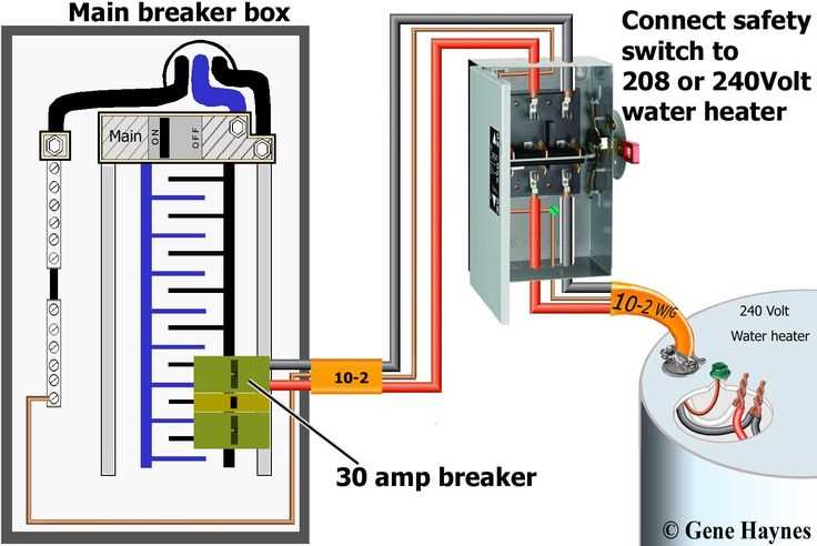 wiring a 220 breaker diagram
