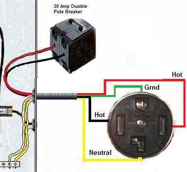 wiring a 220 outlet diagram