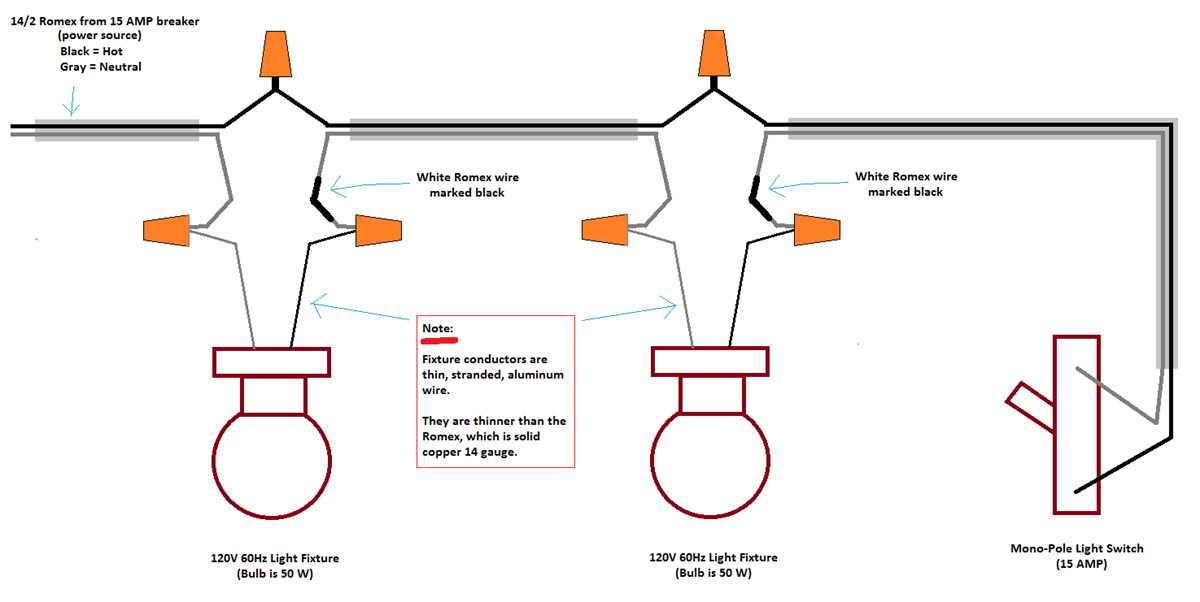 wiring a light fixture diagram