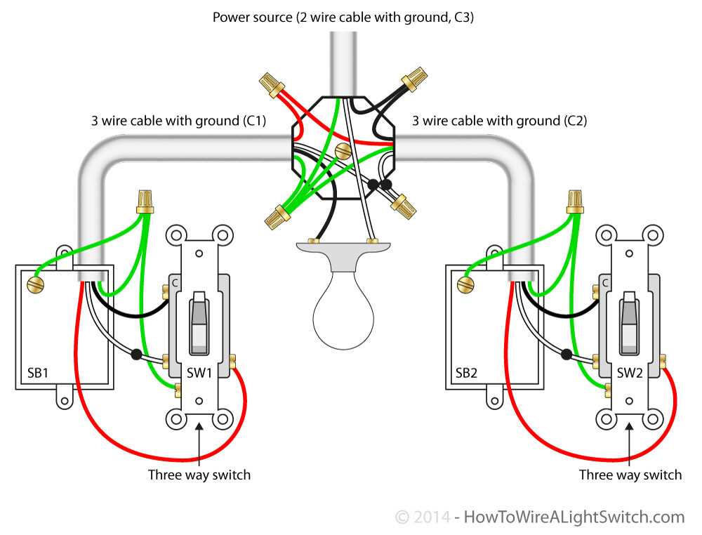 wiring a light fixture diagram