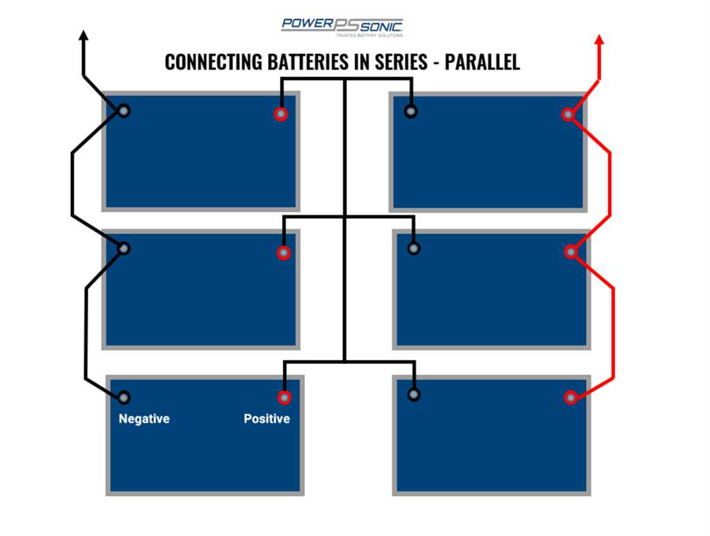 wiring batteries in parallel diagram wiring batteries in parallel diagram
