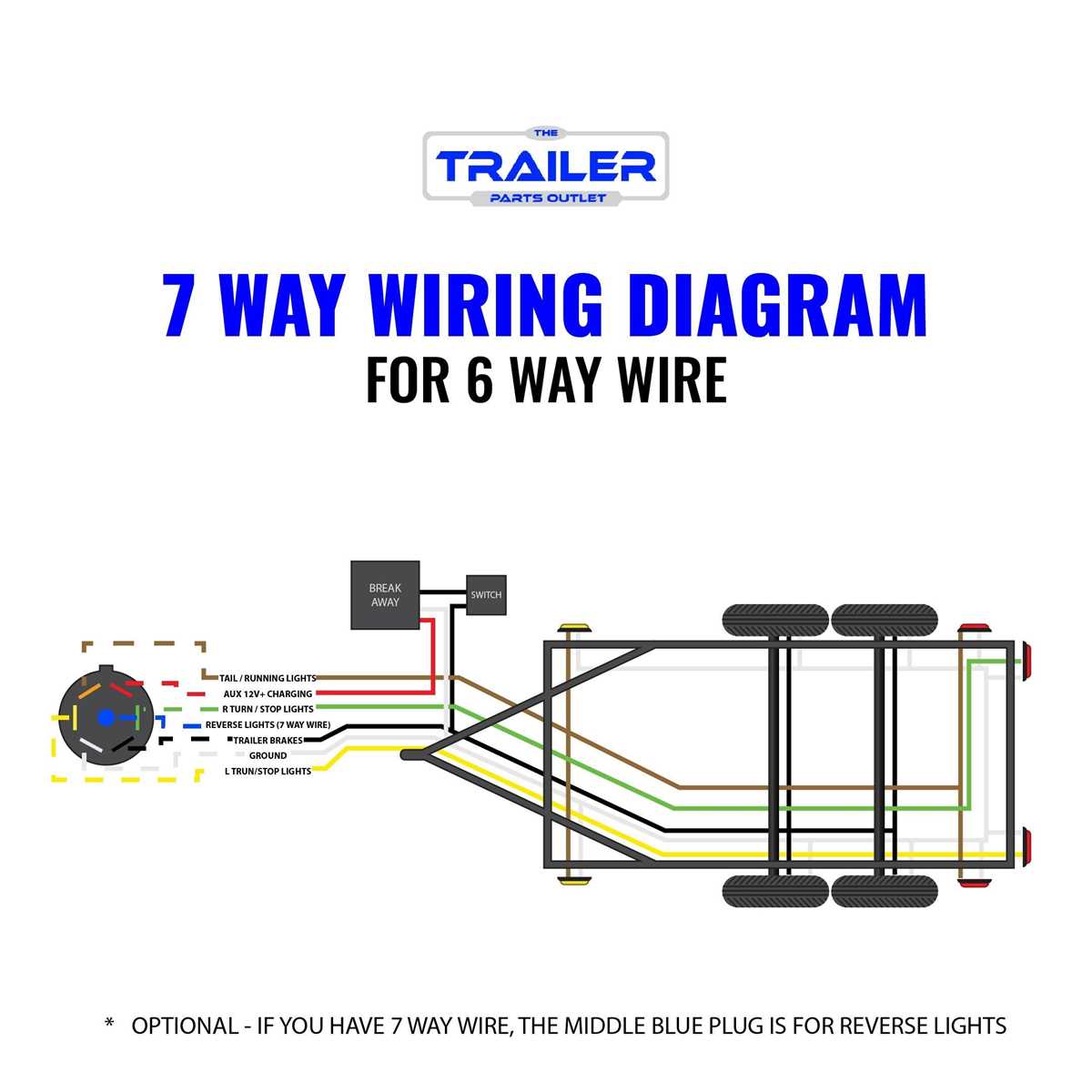 wiring diagram 6 pin trailer plug