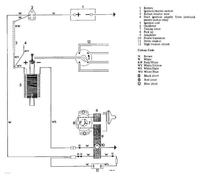 wiring diagram ballast resistor ignition coil