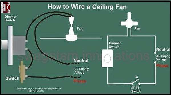 wiring diagram ceiling fan switch