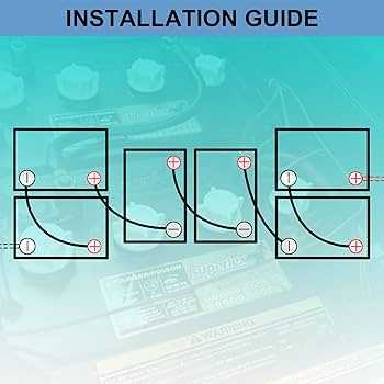 wiring diagram club car 48 volt