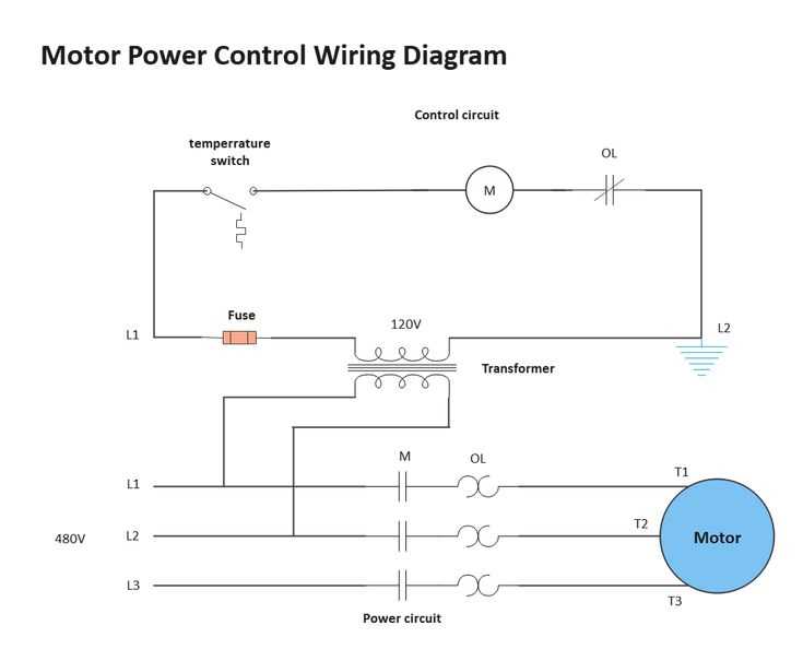 wiring diagram examples