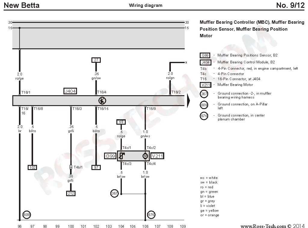 wiring diagram examples