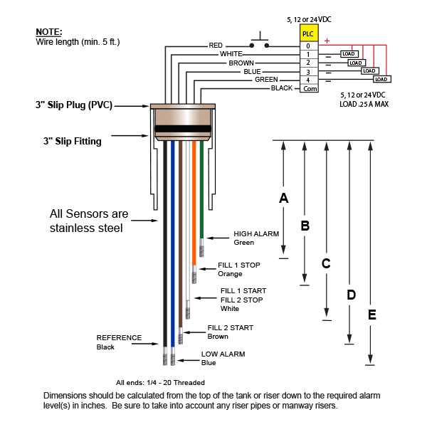 wiring diagram float switch wiring diagram float switch