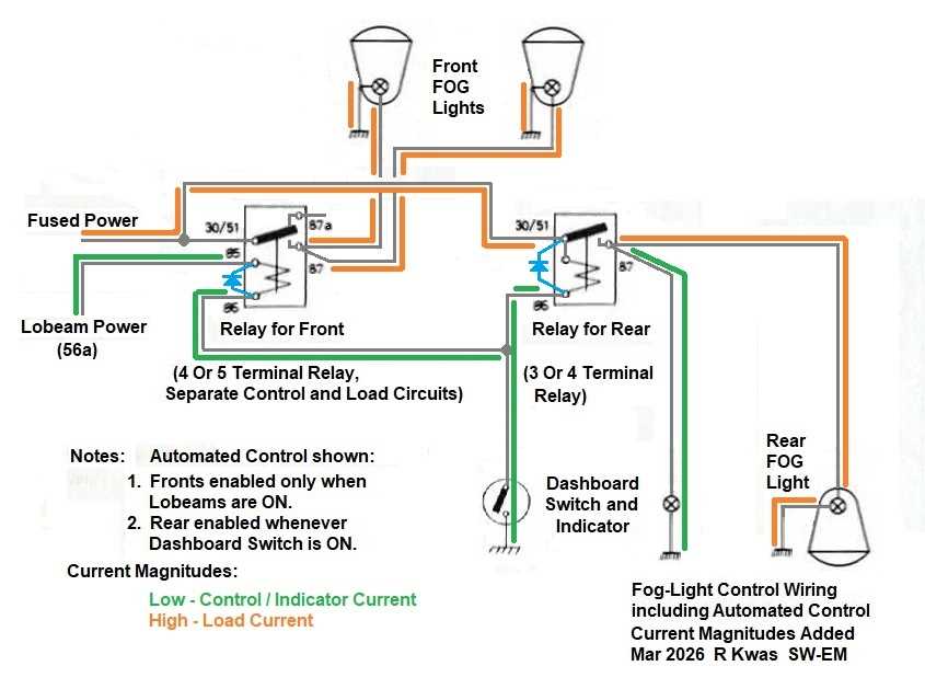 wiring diagram fog lights with relay wiring diagram fog lights with relay