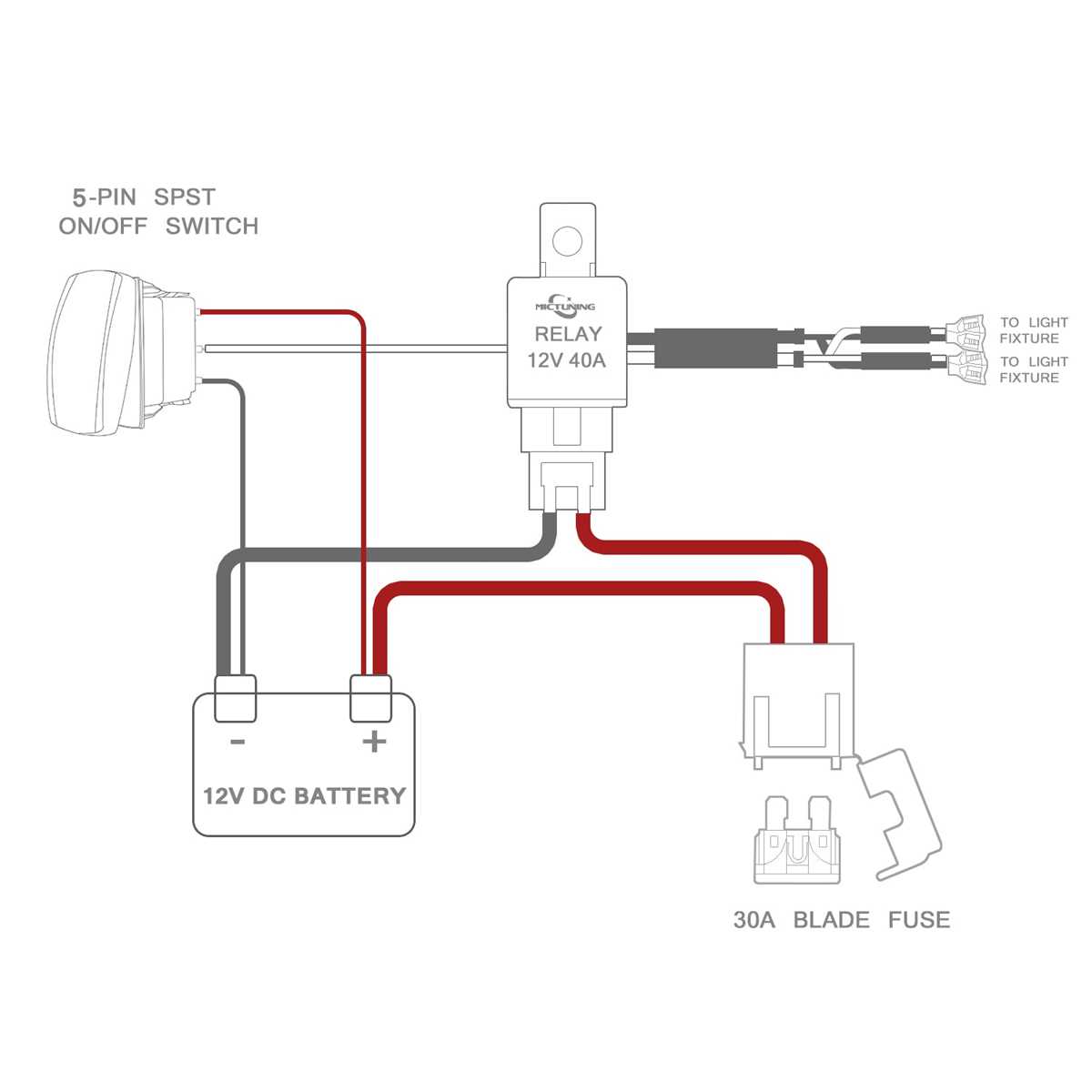 wiring diagram fog lights with relay wiring diagram fog lights with relay