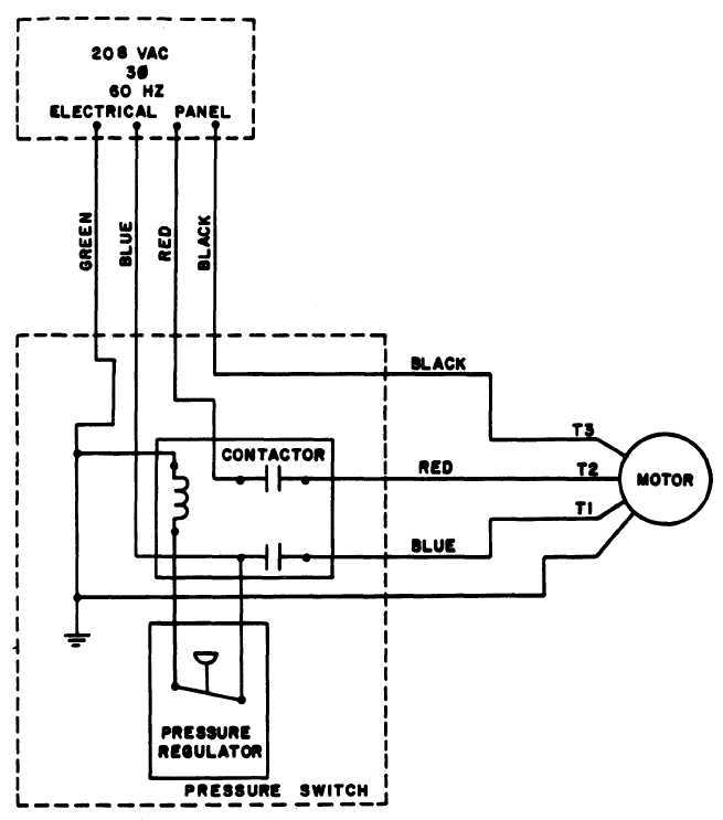 wiring diagram for 220