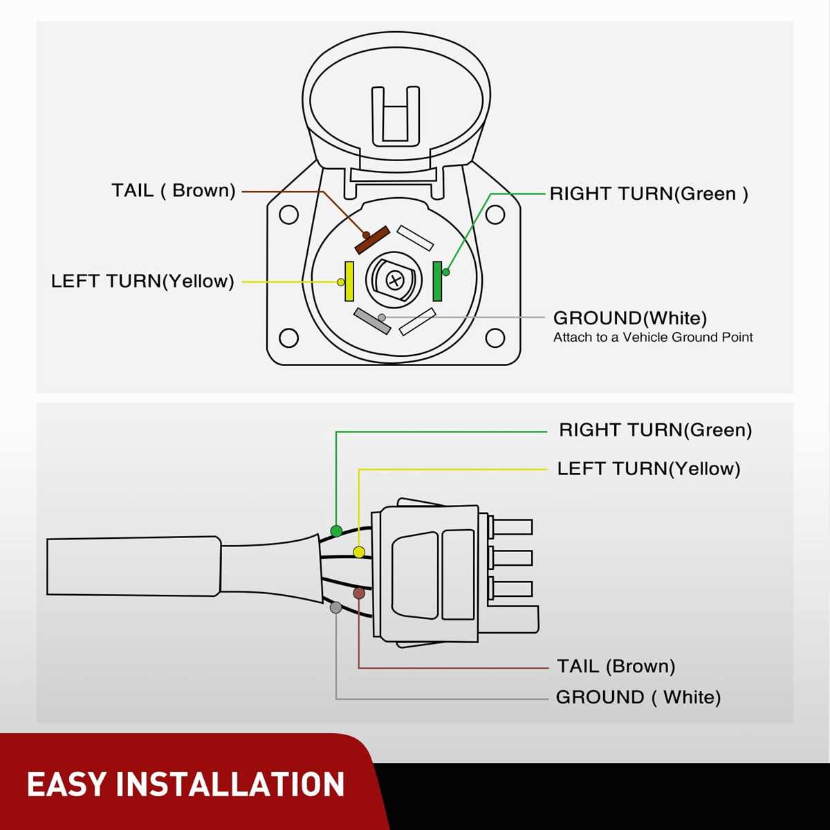 wiring diagram for 7 pin flat trailer connector