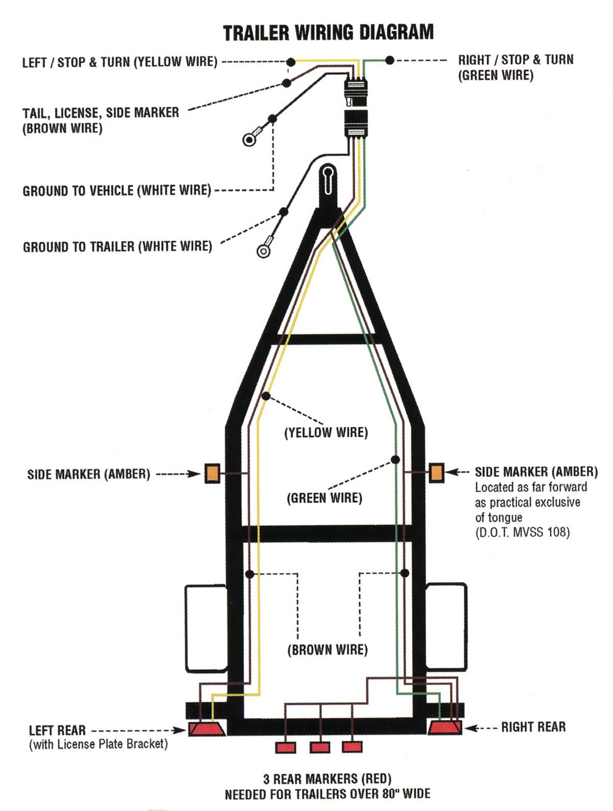 wiring diagram for a 4 wire trailer wiring diagram for a 4 wire trailer