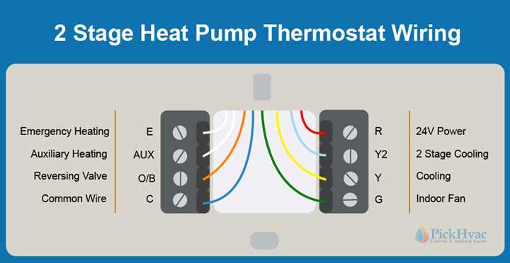 wiring diagram for a heat pump wiring diagram for a heat pump