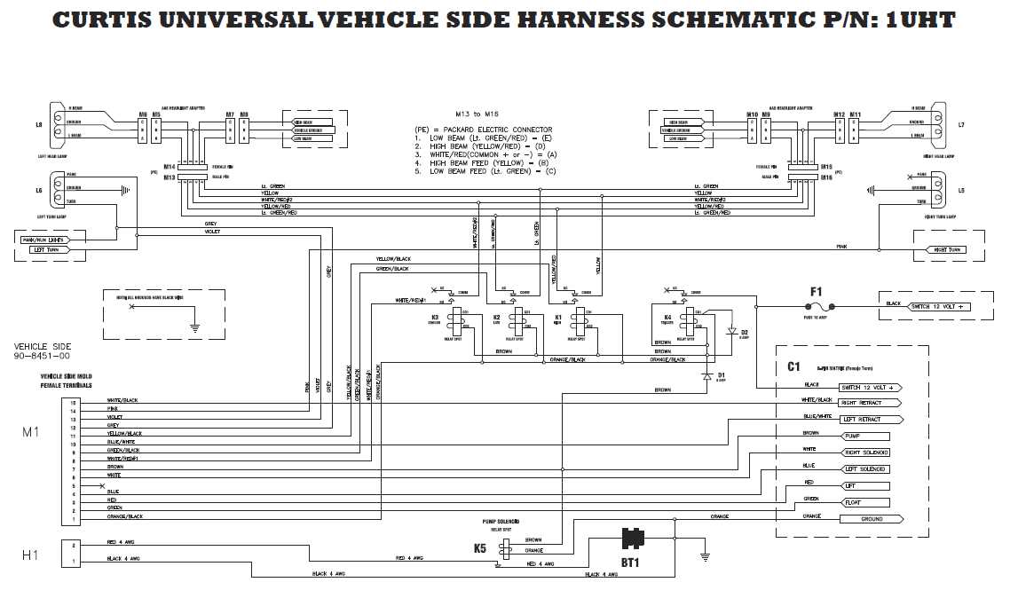 wiring diagram for a meyers snow plow