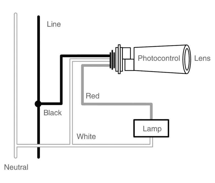 wiring diagram for a photocell