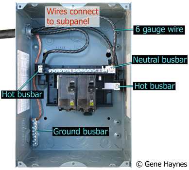wiring diagram for a sub panel