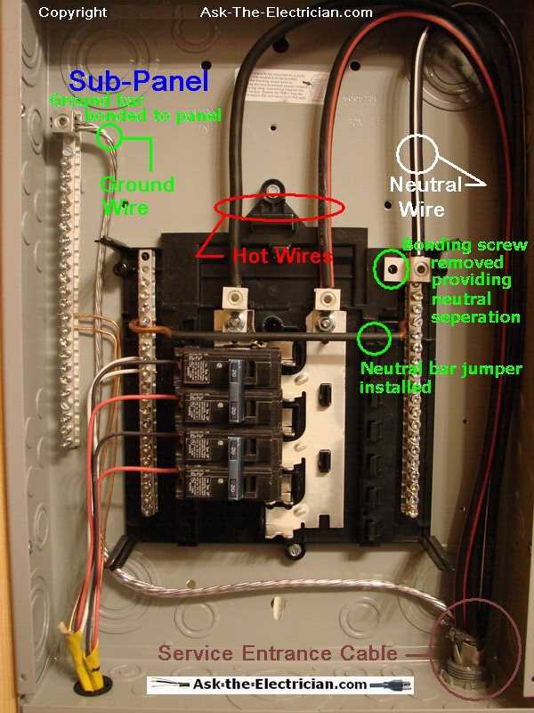 wiring diagram for a sub panel