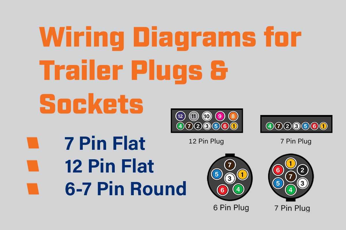 wiring diagram for a trailer