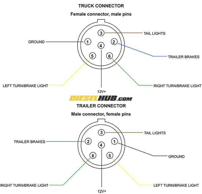 wiring diagram for a trailer
