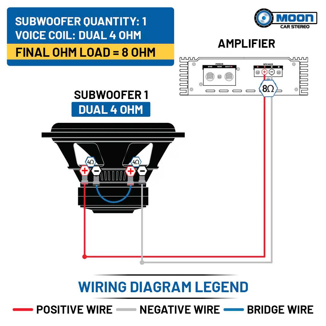 wiring diagram for car amp