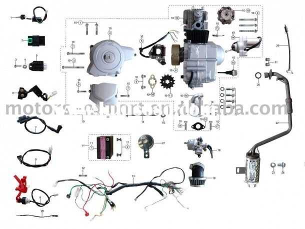wiring diagram for chinese 125cc atv