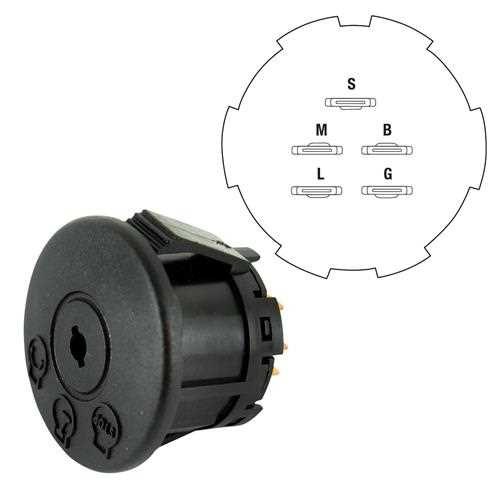 wiring diagram for cub cadet