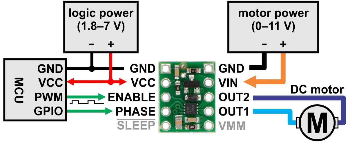 wiring diagram for dc motor