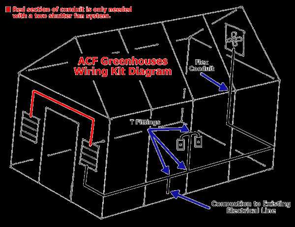 wiring diagram for exhaust fan