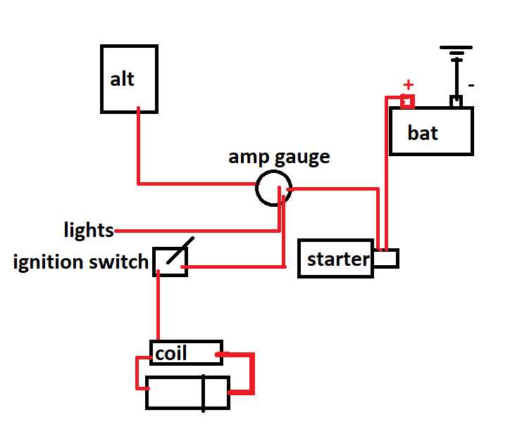 wiring diagram for farmall cub