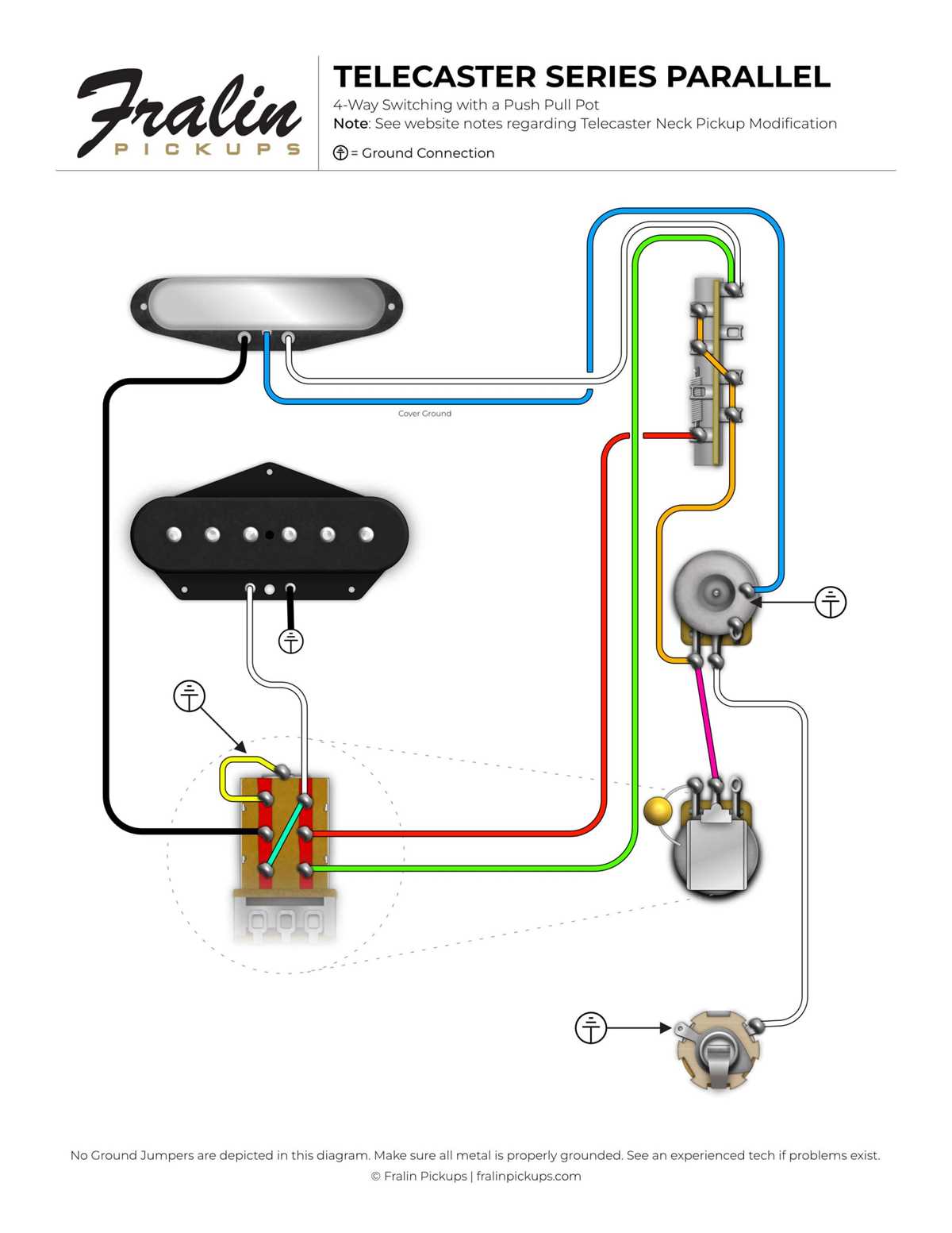 wiring diagram for fender telecaster