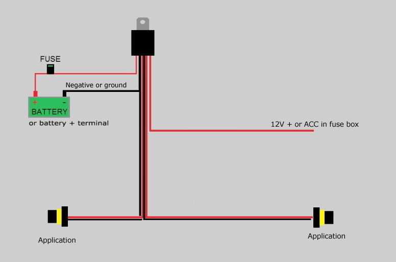 wiring diagram for fog lights with relay