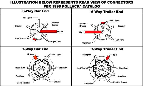wiring diagram for ford f250