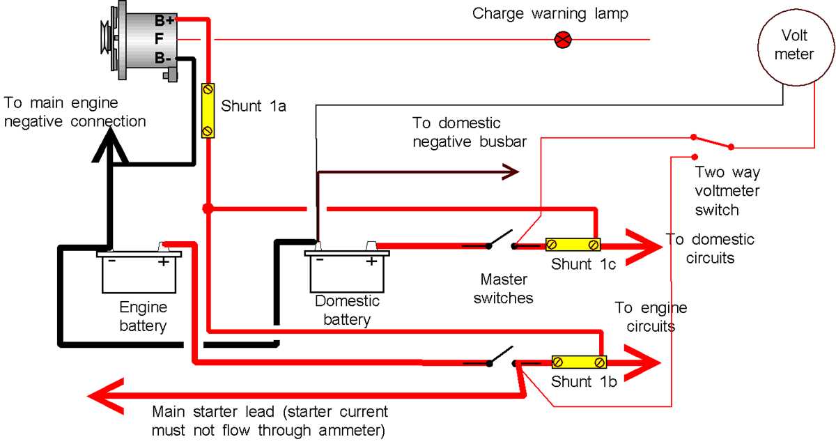 wiring diagram for fuel gauge on boat