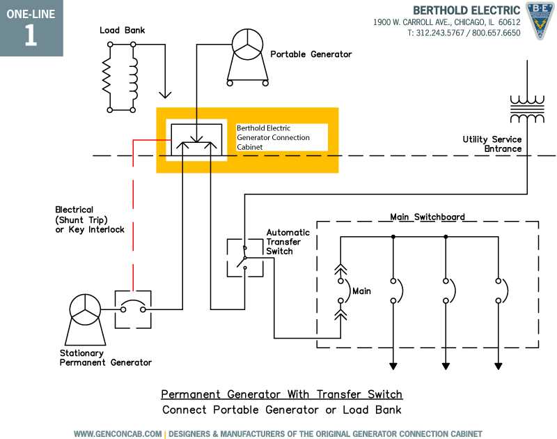 wiring diagram for generator