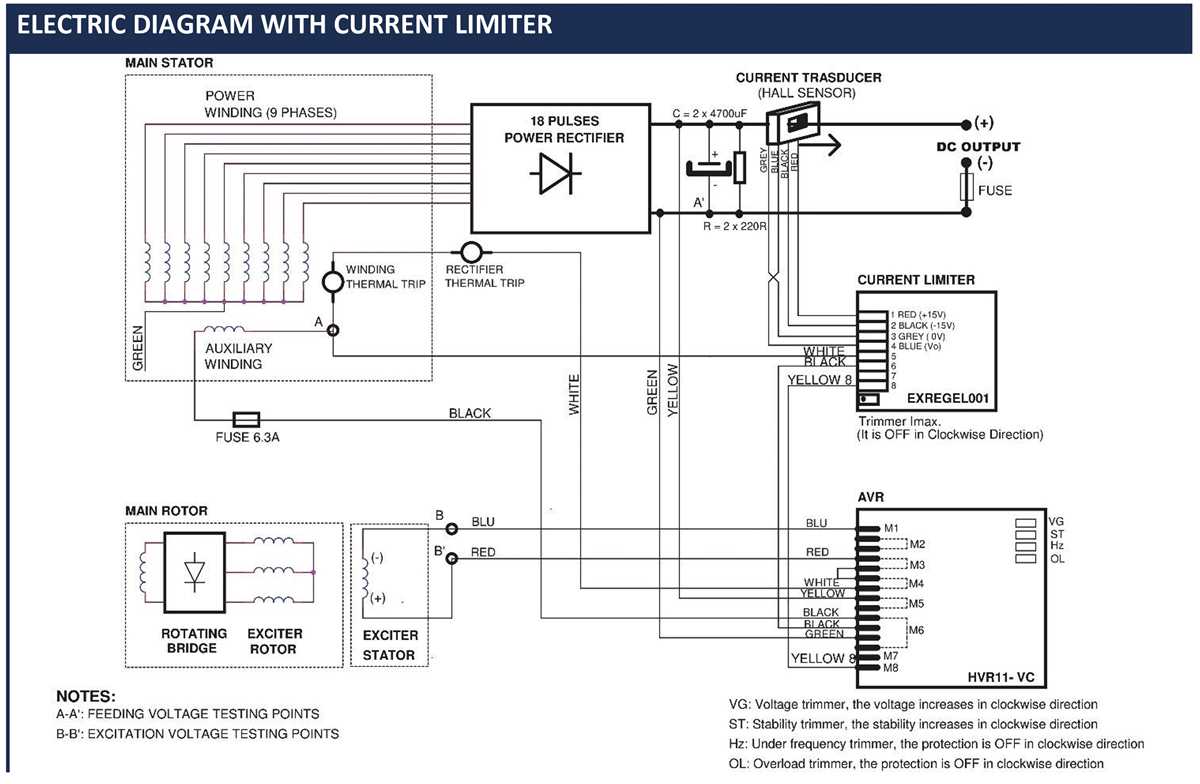 wiring diagram for generator