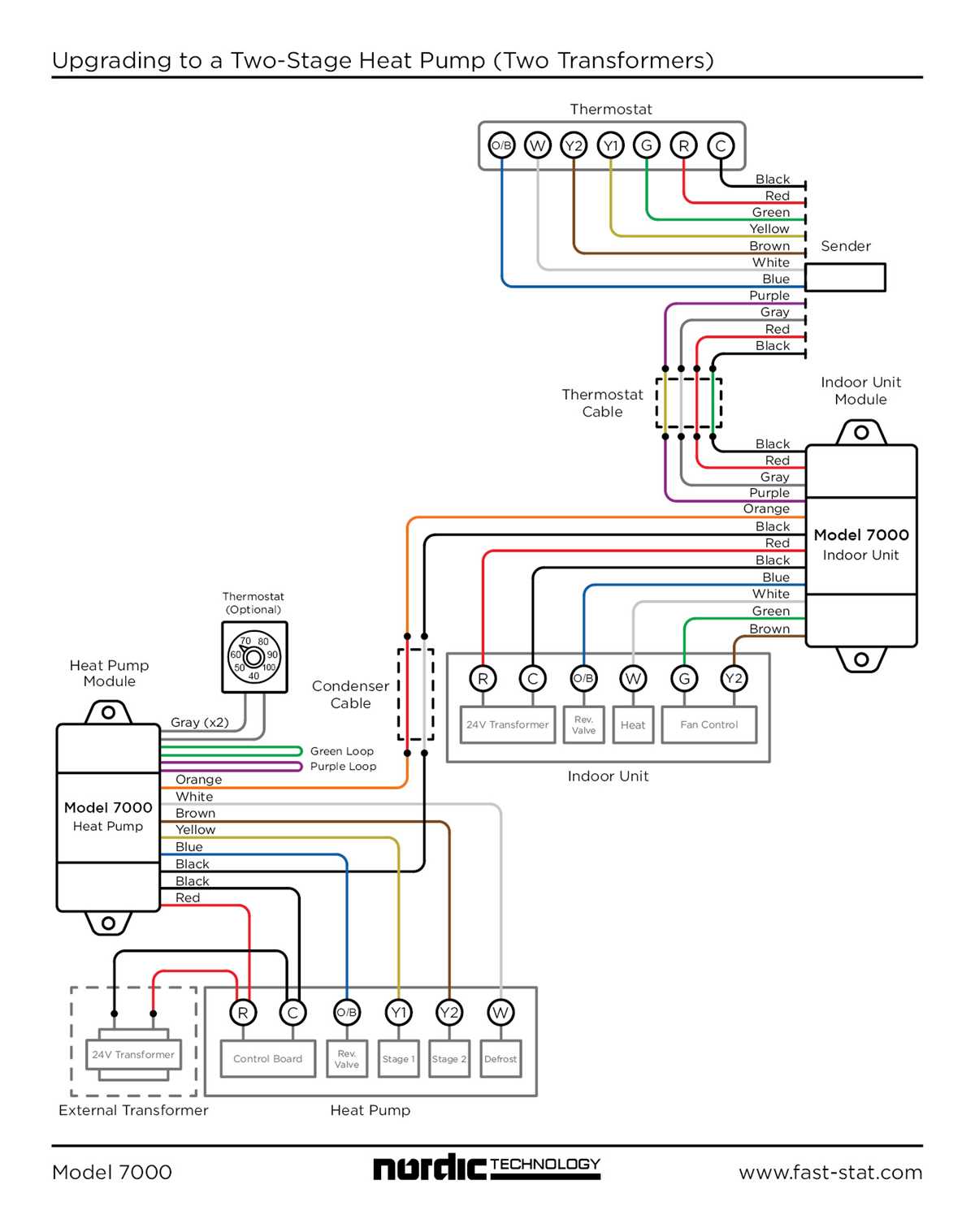 wiring diagram for rheem heat pump wiring diagram for rheem heat pump