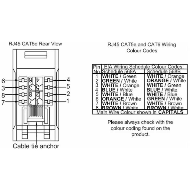 wiring diagram for rj45 socket