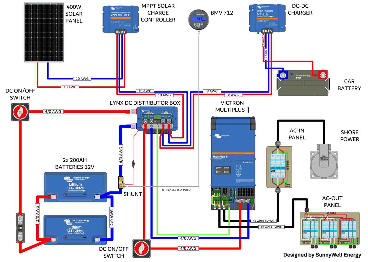 wiring diagram for rv batteries