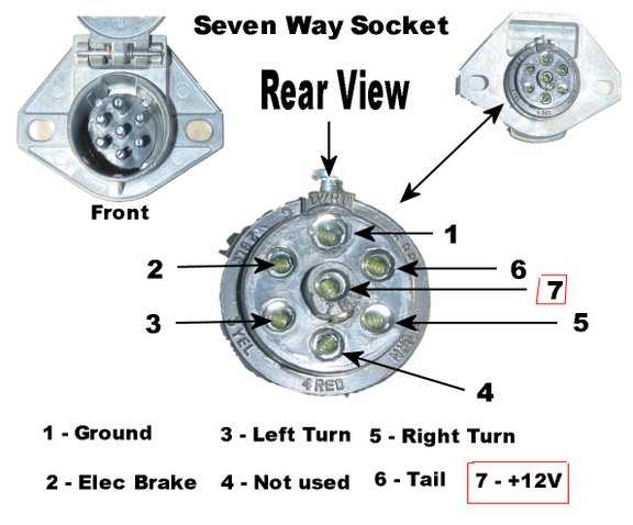 wiring diagram for semi trailer plug