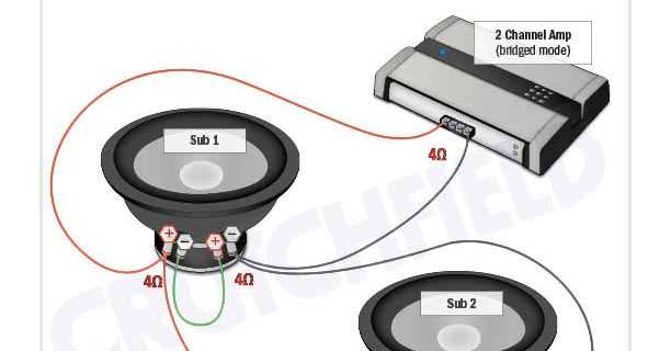 wiring diagram for subwoofer and amp