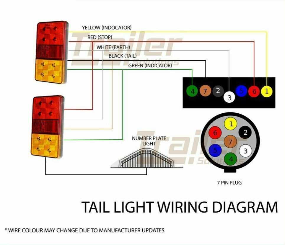 wiring diagram for tail lights wiring diagram for tail lights