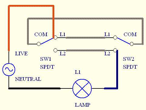 wiring diagram for two light switches wiring diagram for two light switches