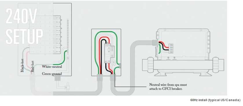 wiring diagram gfci wiring diagram gfci