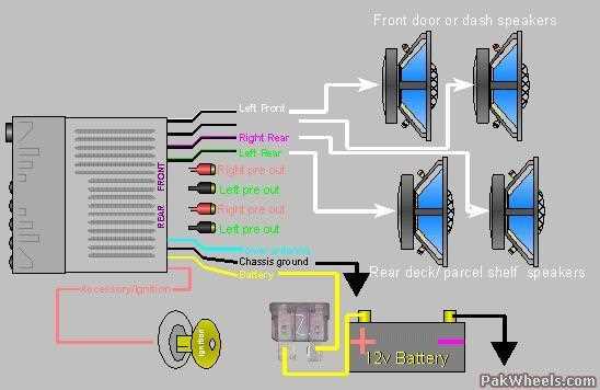 wiring diagram head unit