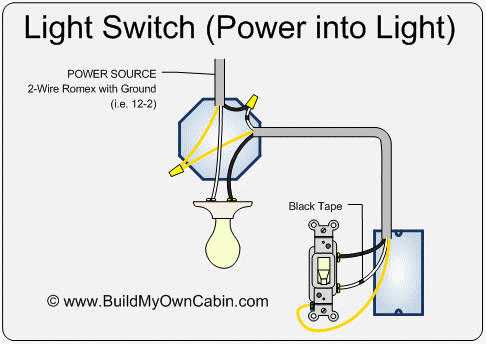 wiring diagram home