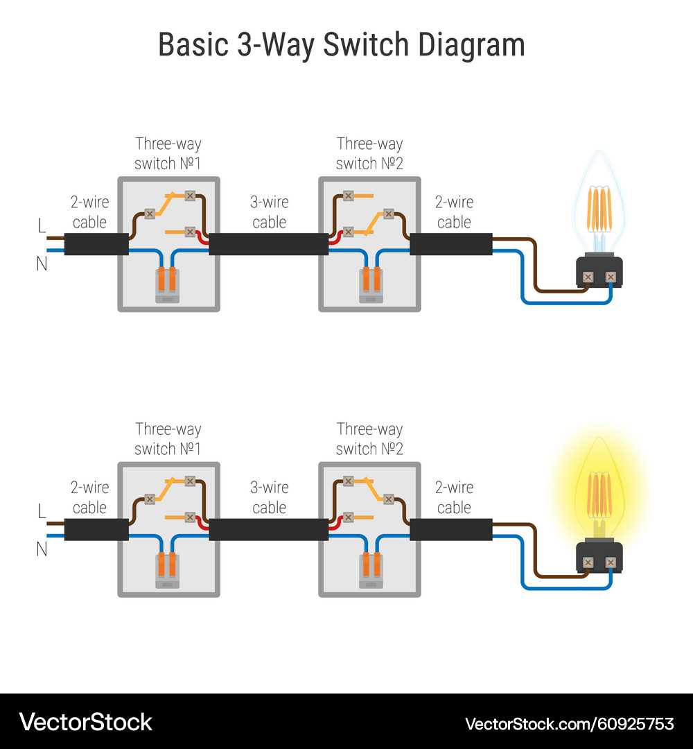 wiring diagram of a three way switch wiring diagram of a three way switch