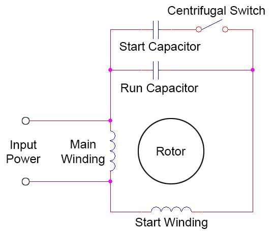 wiring diagram of capacitor start motor