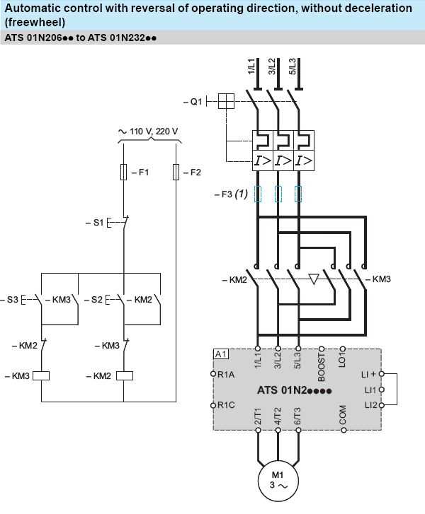 wiring diagram of forward and reverse motor starter