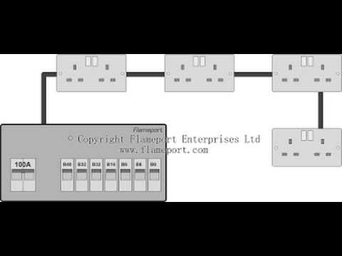 wiring diagram of radial circuit